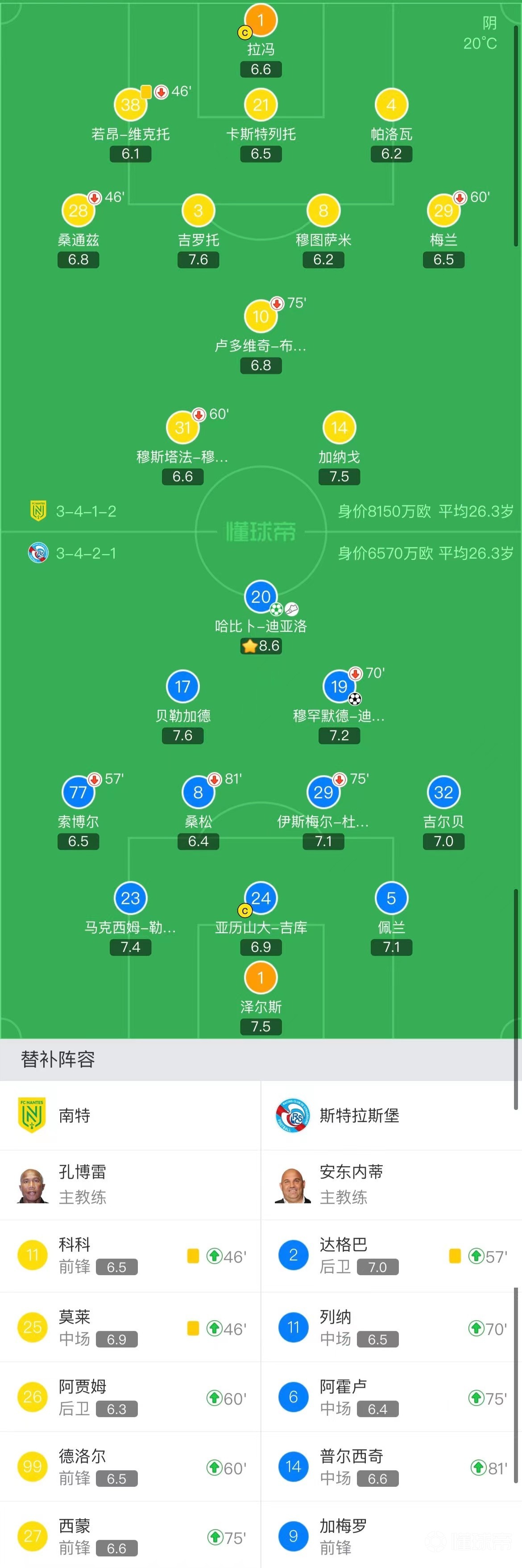 南特客场不敌，保级形势转趋危急