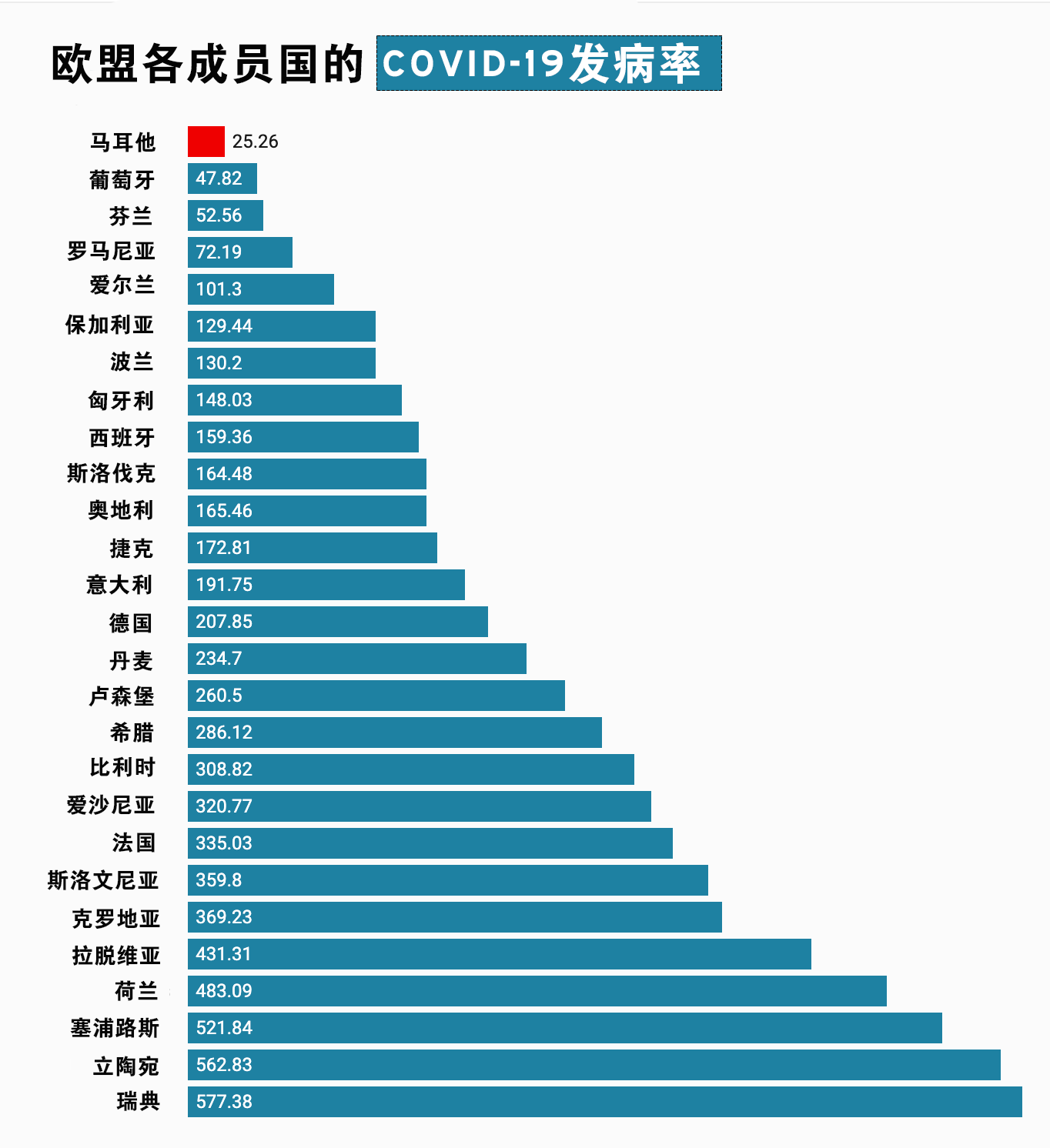 关于传真报道：爱尔兰负于芬兰，历经千辛万苦取得胜利的信息