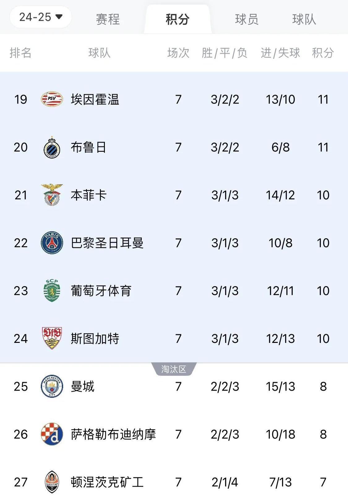 乐动体育全站-欧预赛迎来历史性时刻，战绩无悔勇往直前